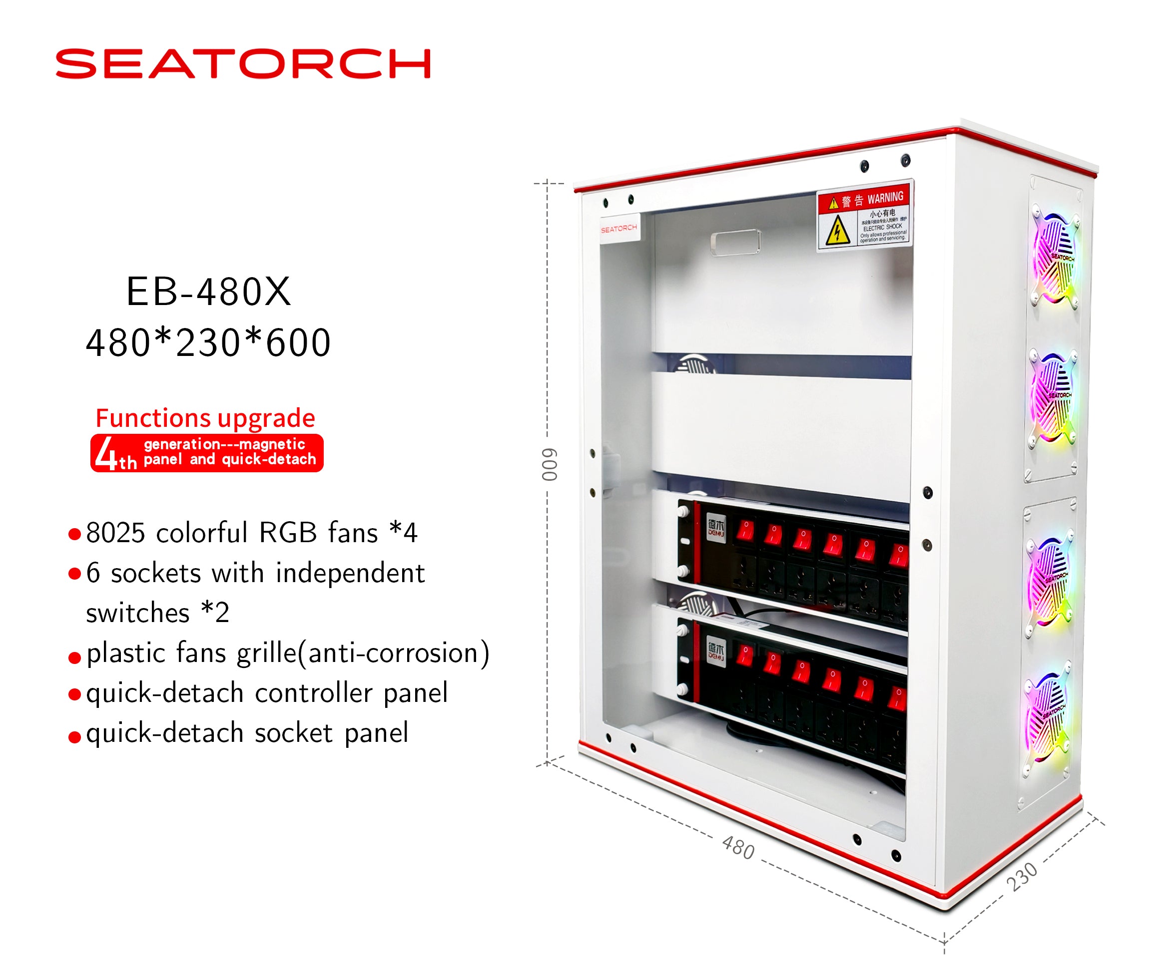Tour de Gestion électrique EB 480