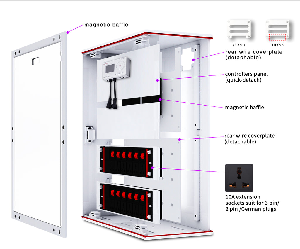 Tour de Gestion électrique EB 600X