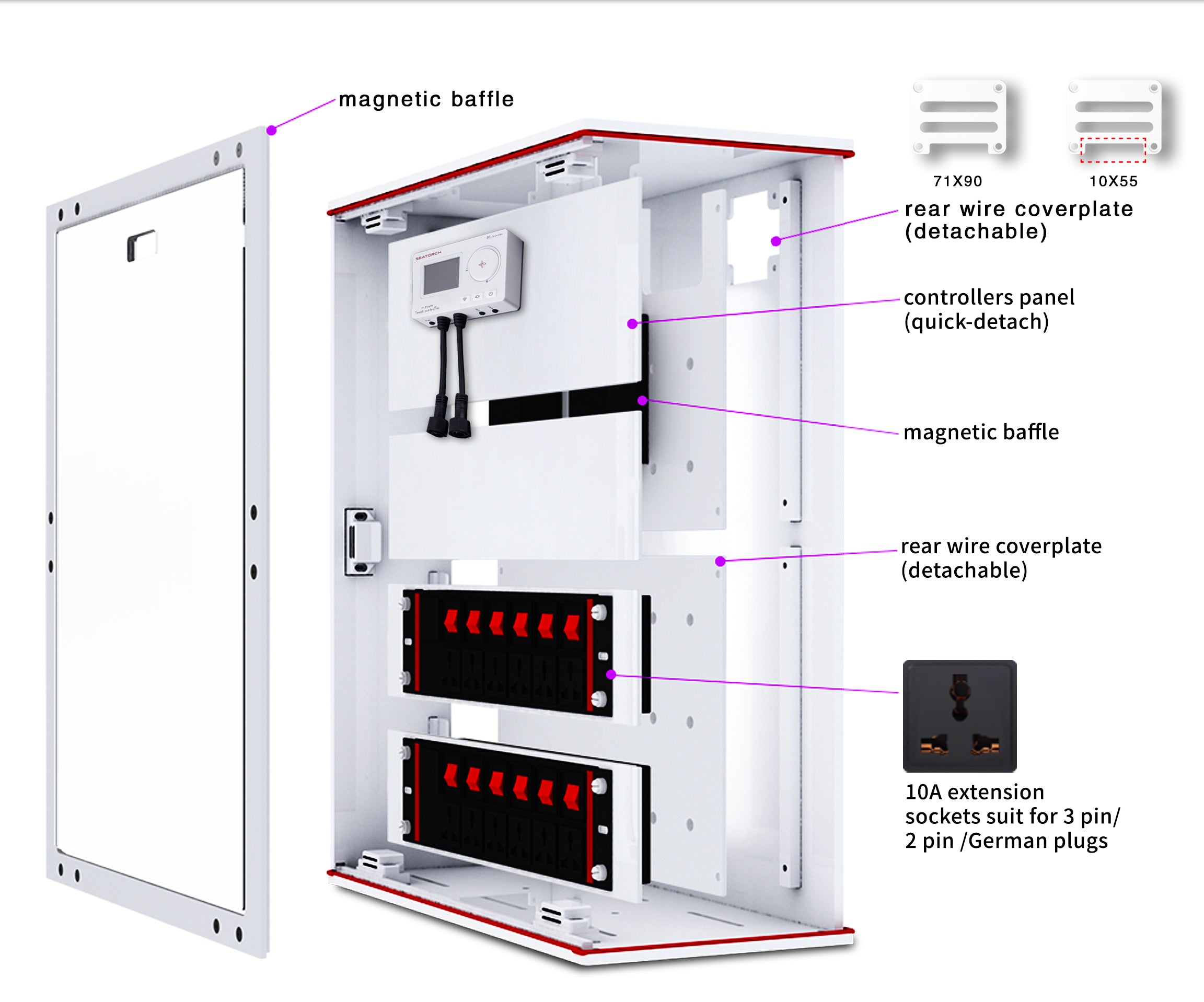 Tour de Gestion électrique EB 480