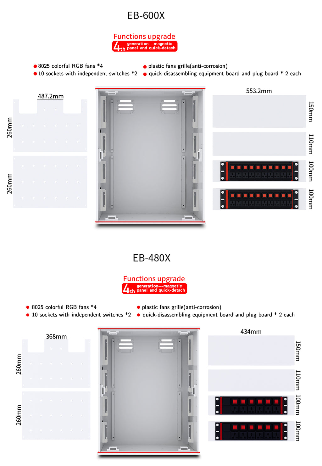 Tour de Gestion électrique EB 600X