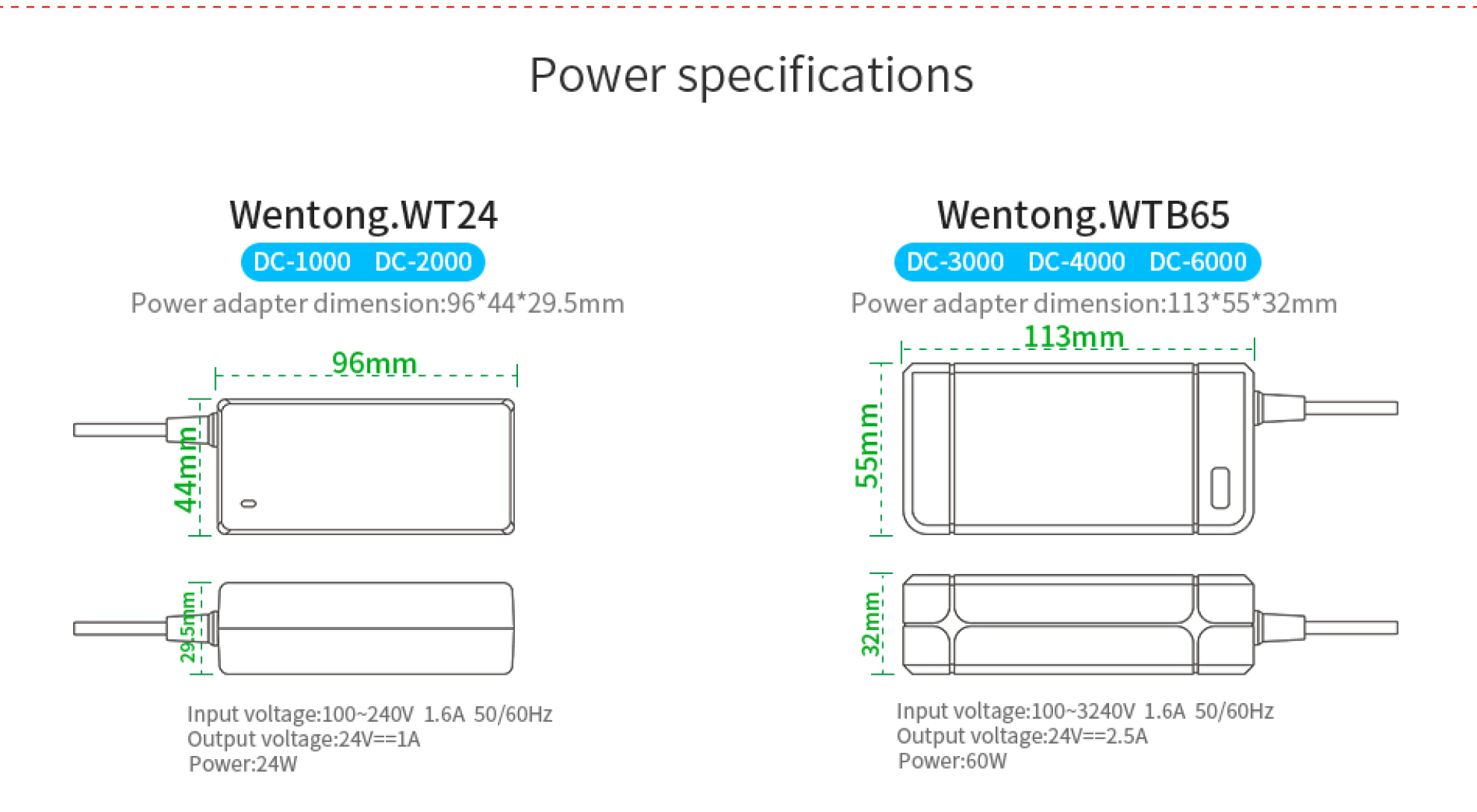 Pompes de remontées SEATORCH DC10000