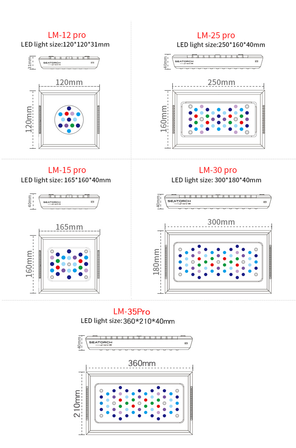 RAMPE LED SEATORCH LM30PRO