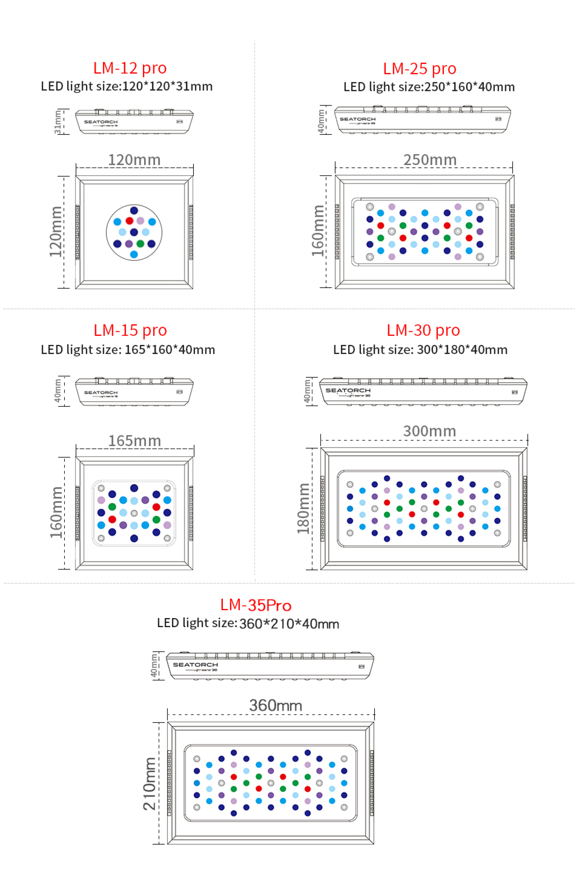 RAMPE LED SEATORCH LM30PRO