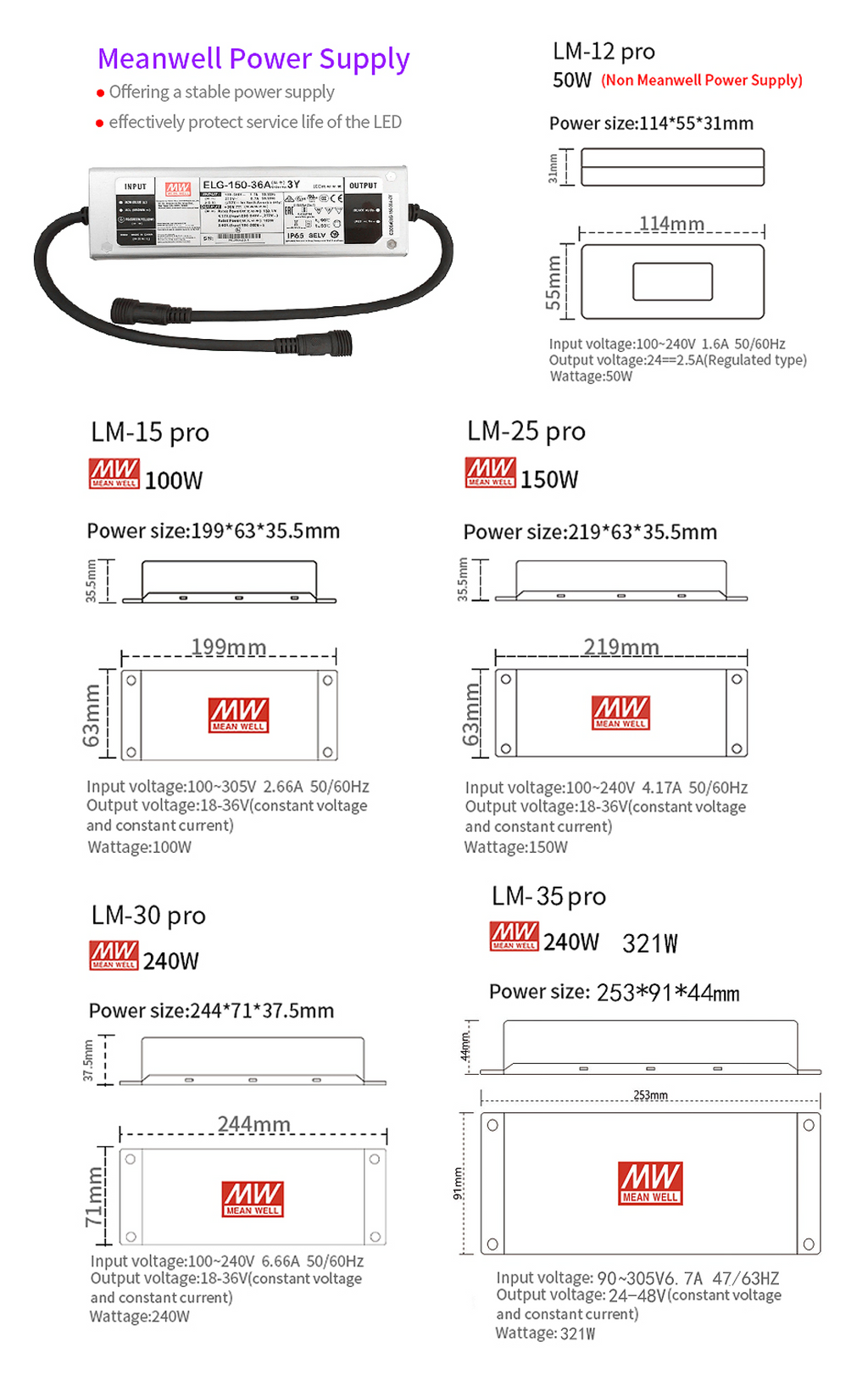 RAMPE LED SEATORCH LM30PRO