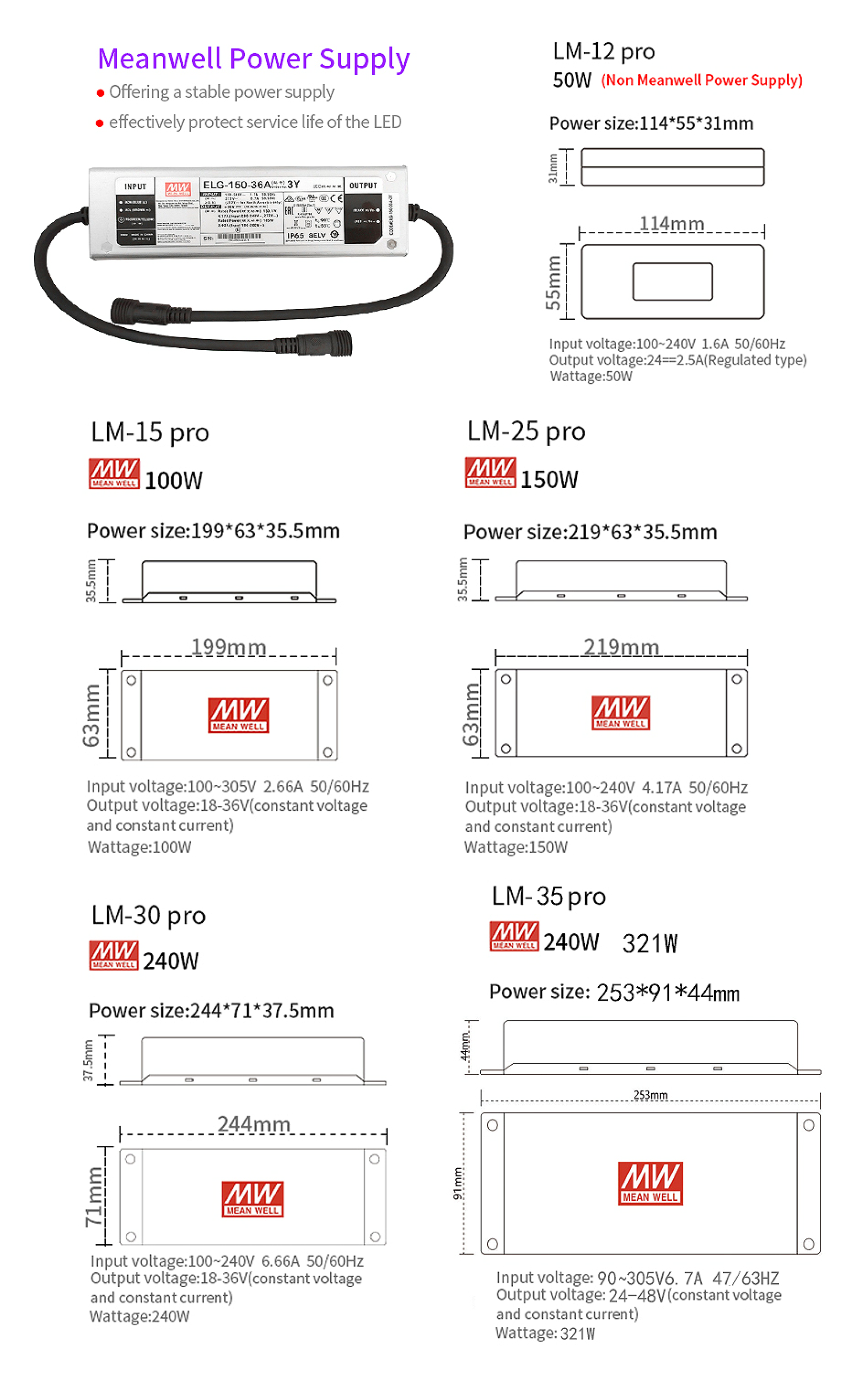 RAMPE LED SEATORCH LM30PRO