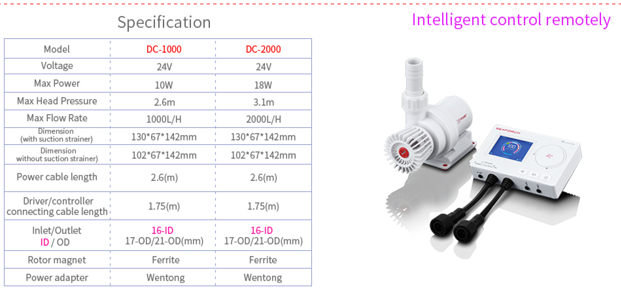 Pompes de remontées SEATORCH DC2000