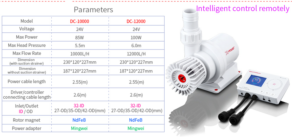 Pompes de remontées SEATORCH DC12000