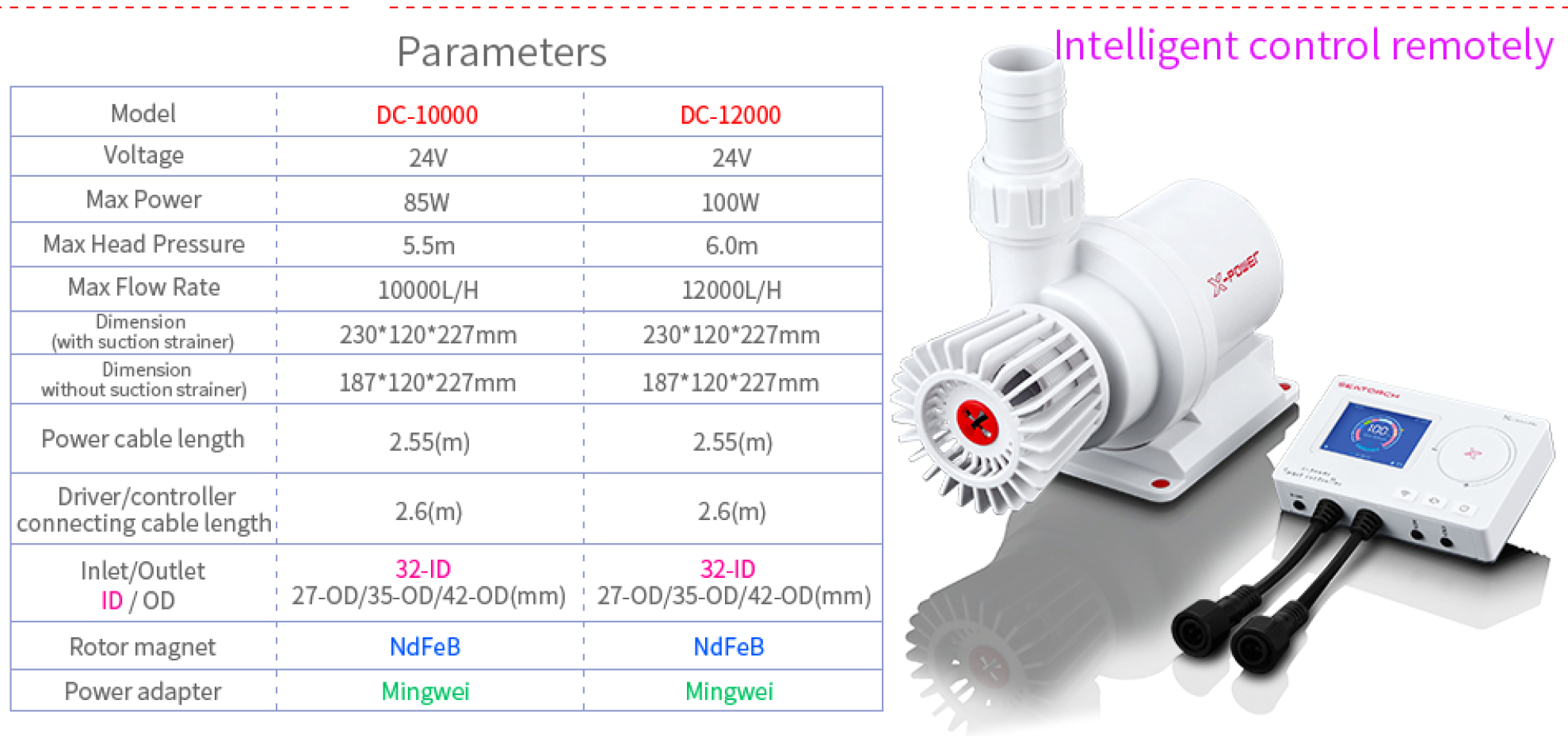 Pompes de remontées SEATORCH DC10000