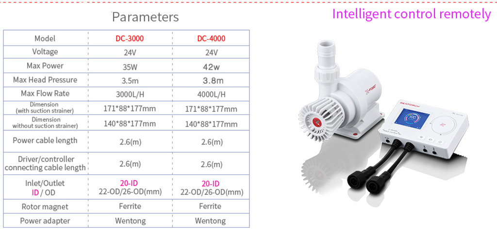 Pompes de remontées SEATORCH DC4000