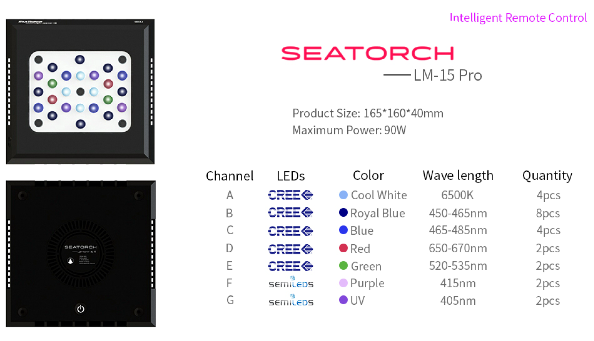 RAMPE LED SEATORCH LM15 PRO