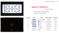 RAMPE LED SEATORCH LM25PRO