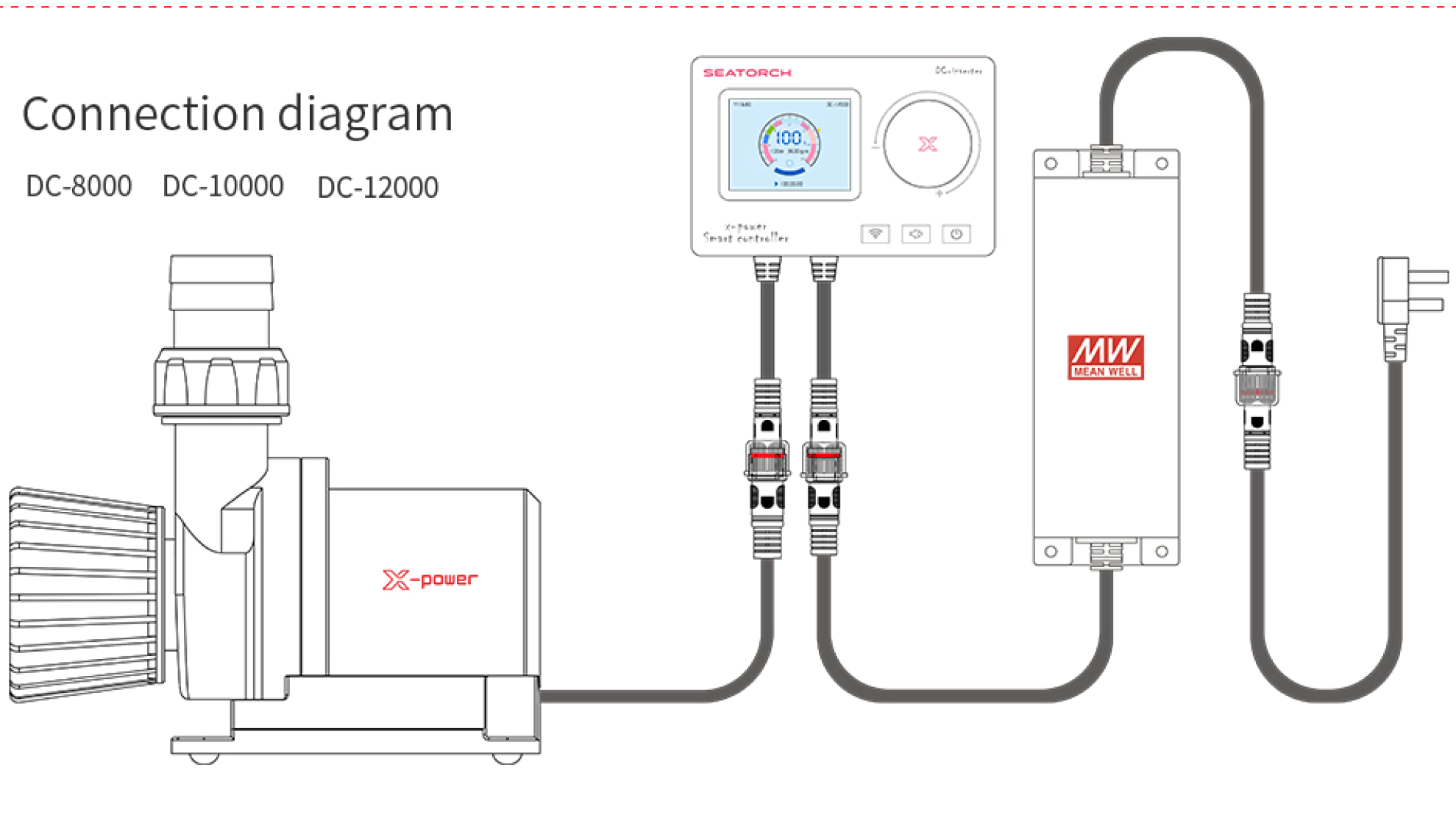 Pompes de remontées SEATORCH DC12000