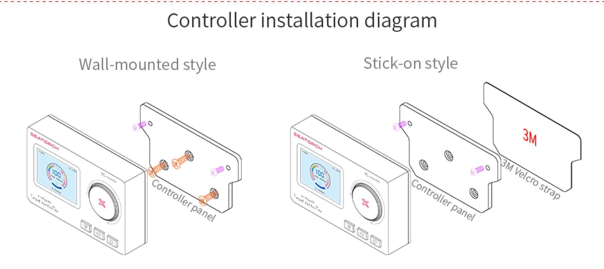 Pompes de remontées SEATORCH DC4000