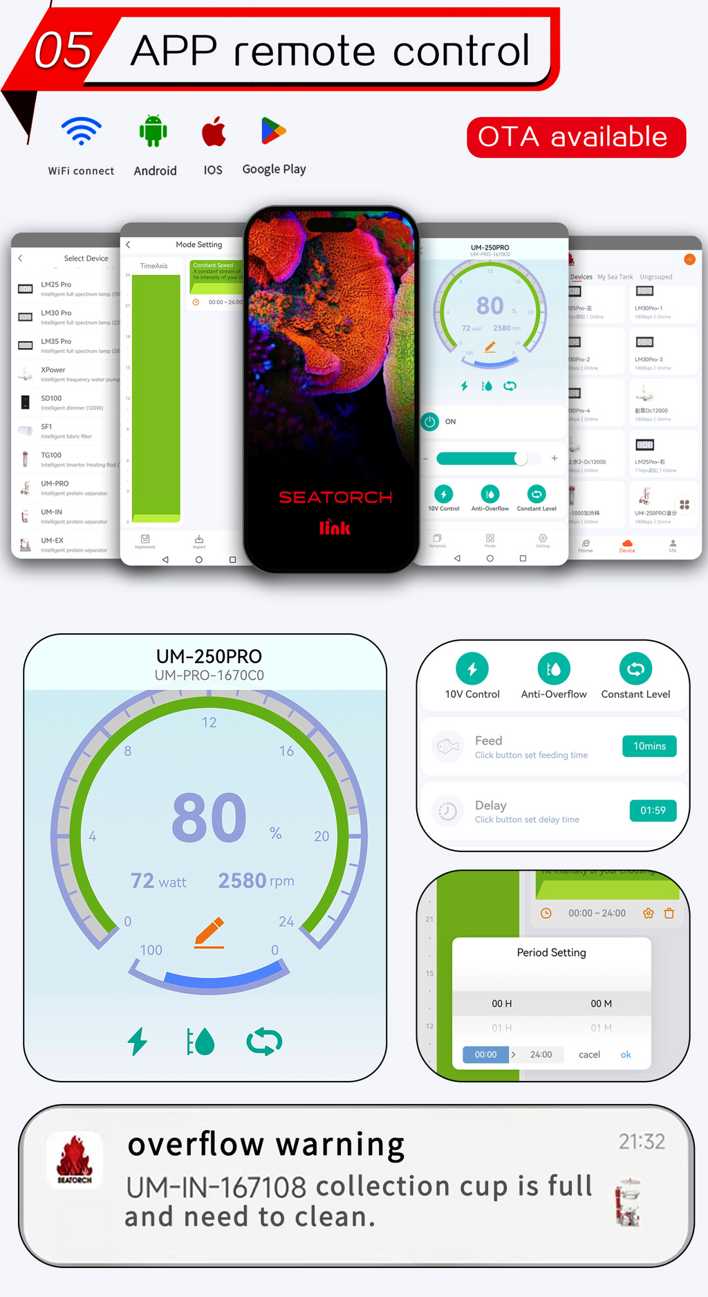 Ecumeur Interne SEATORCH UM220pro