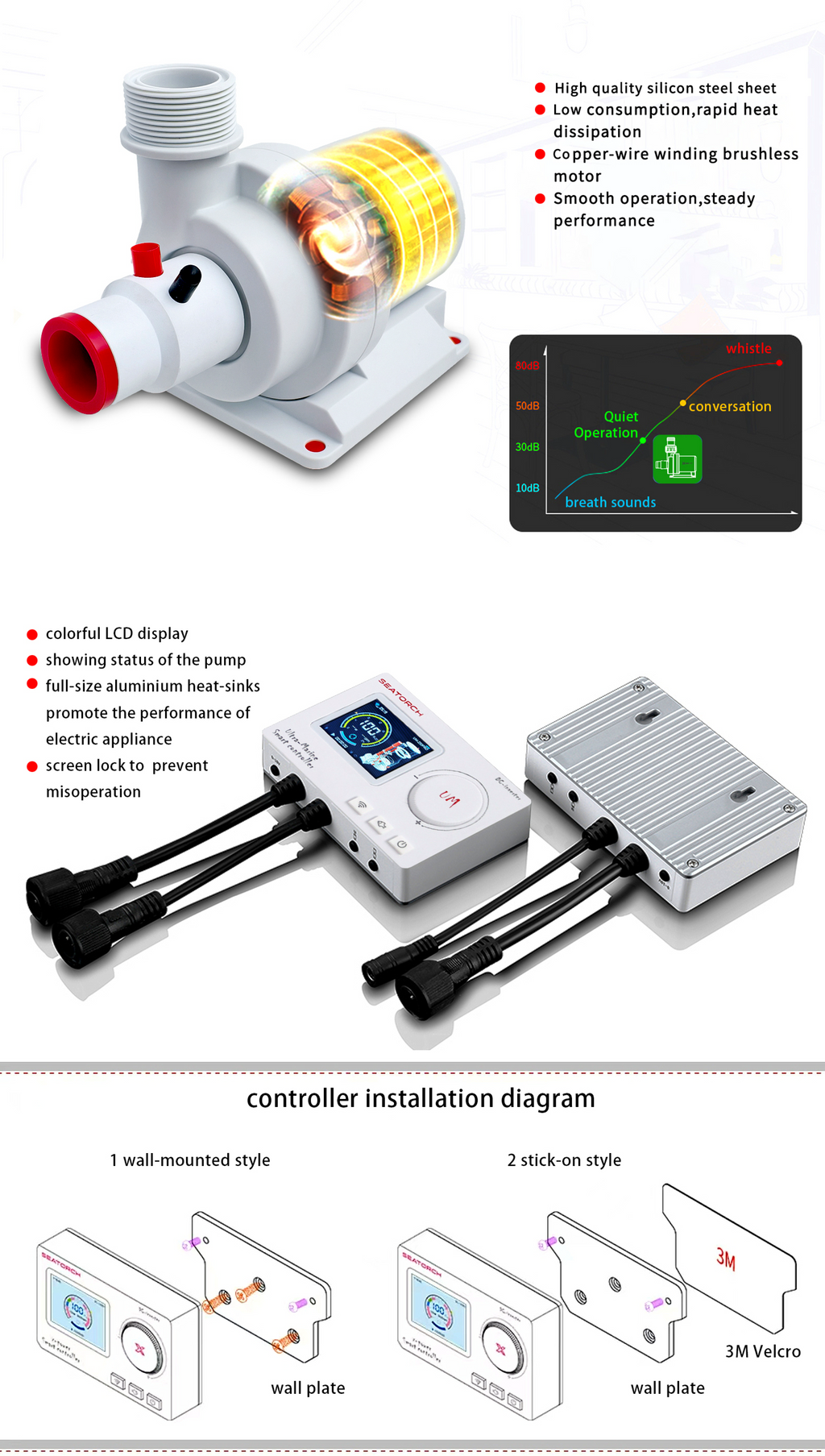 Ecumeur Interne SEATORCH UM220pro