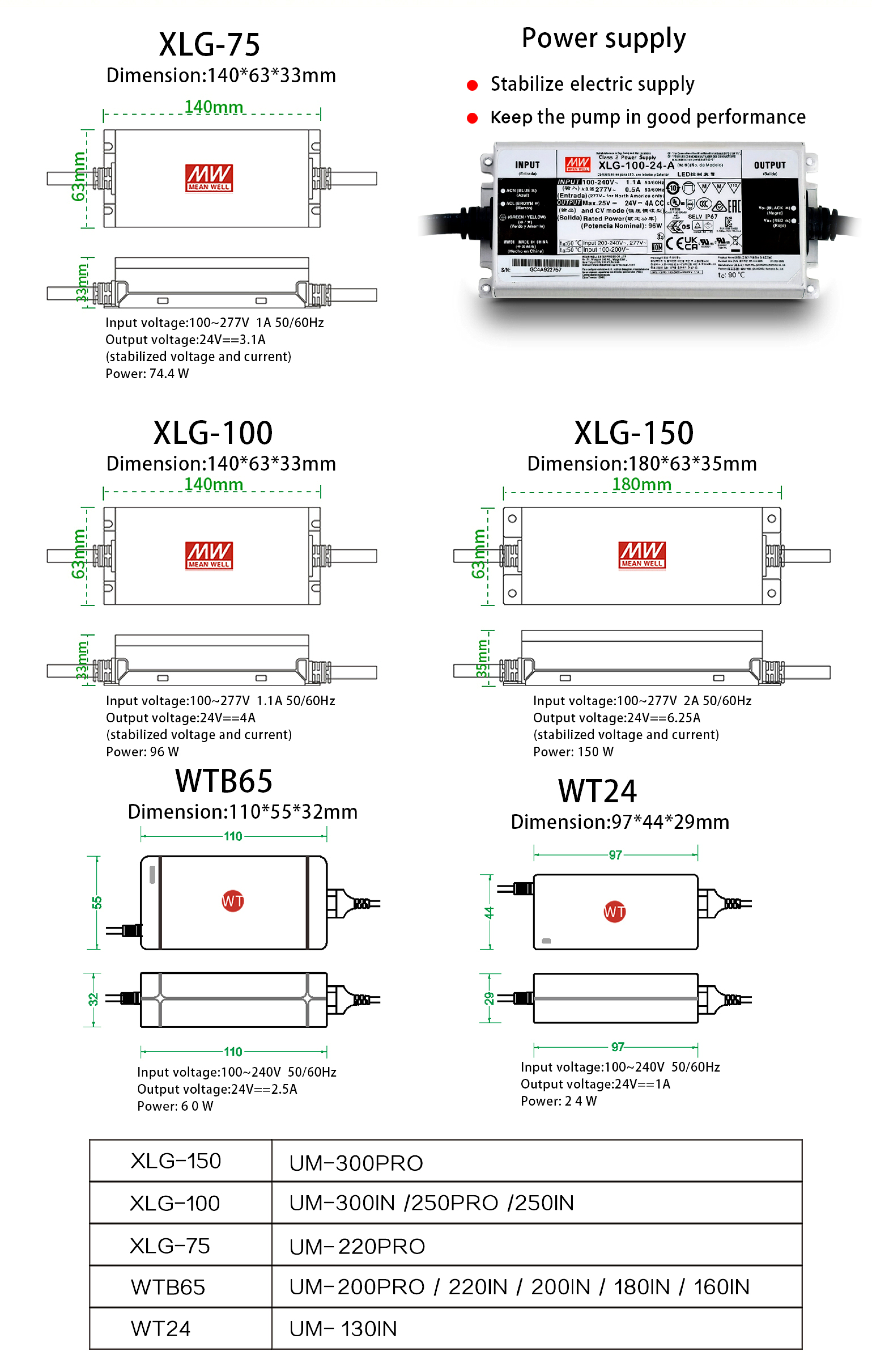 Ecumeur Interne SEATORCH 200IN