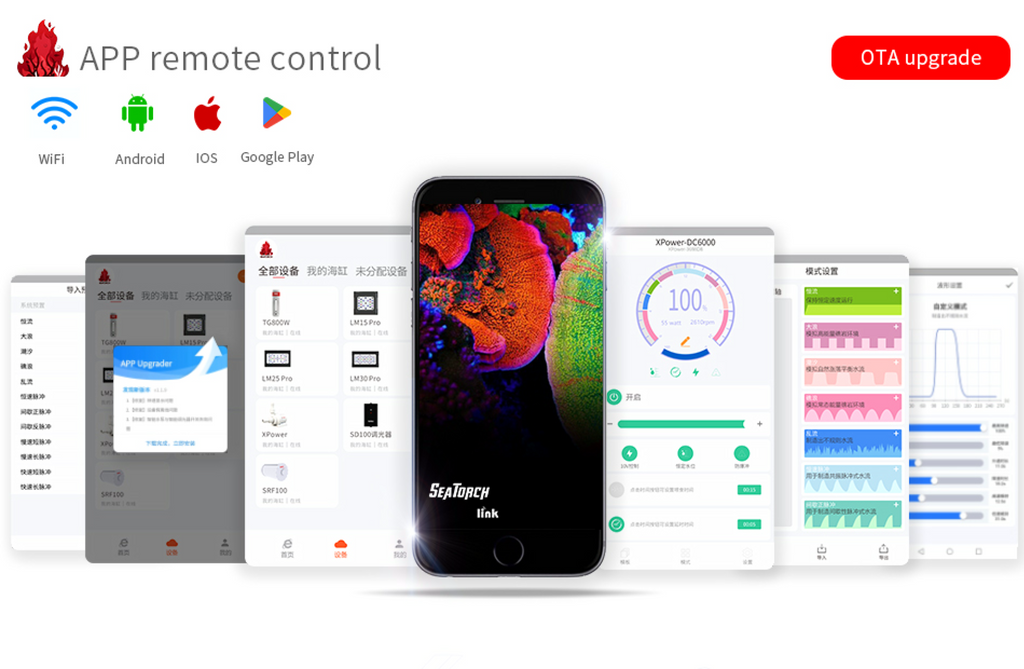 Pompes de remontées SEATORCH DC12000