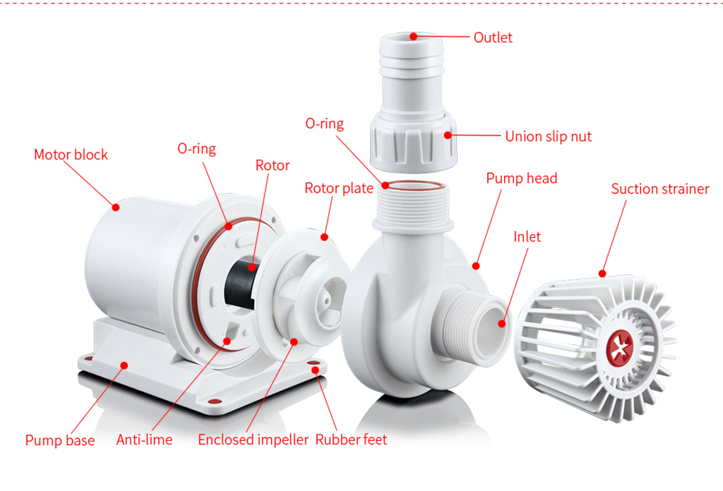 Pompes de remontées SEATORCH DC12000