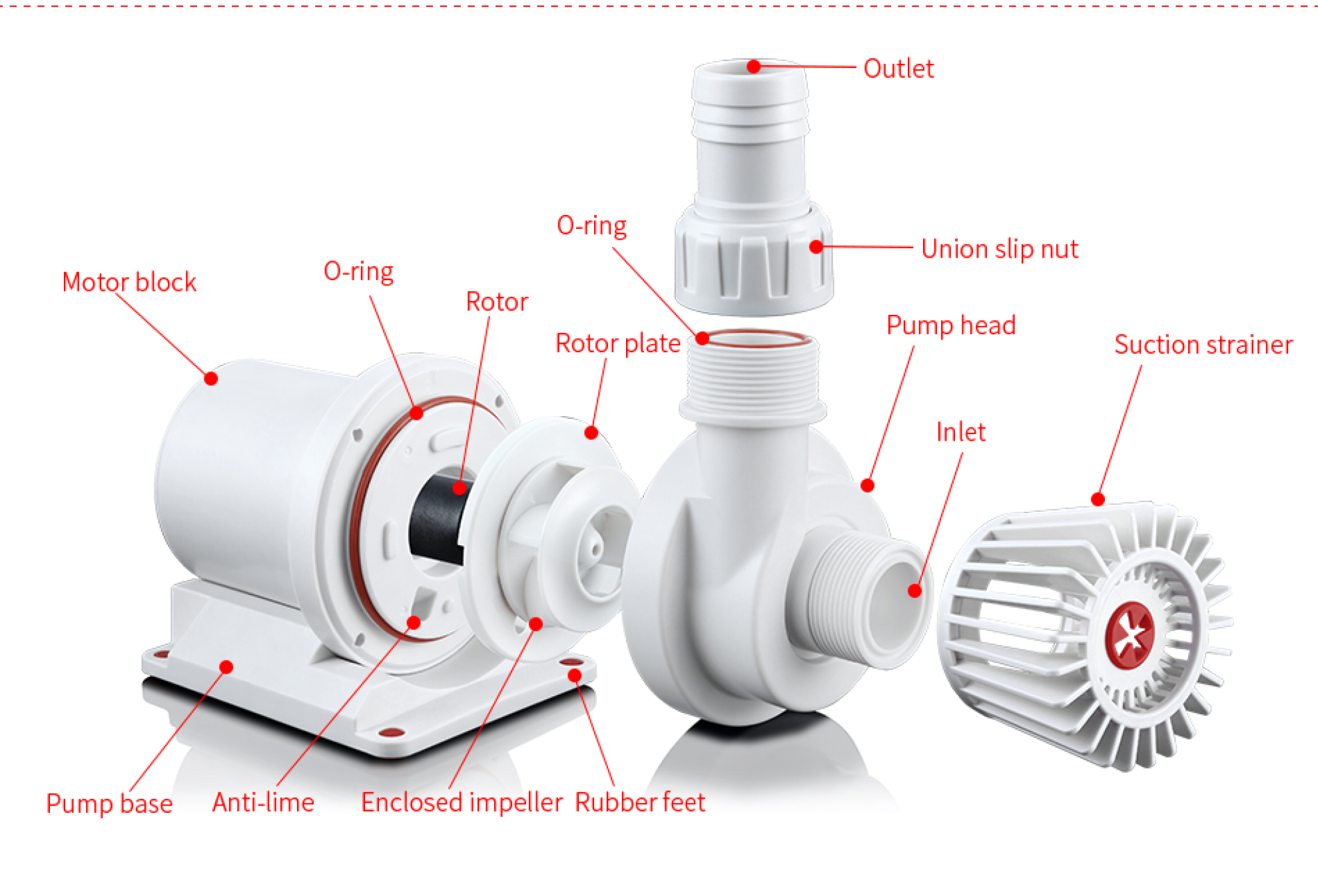 Pompes de remontées SEATORCH DC10000