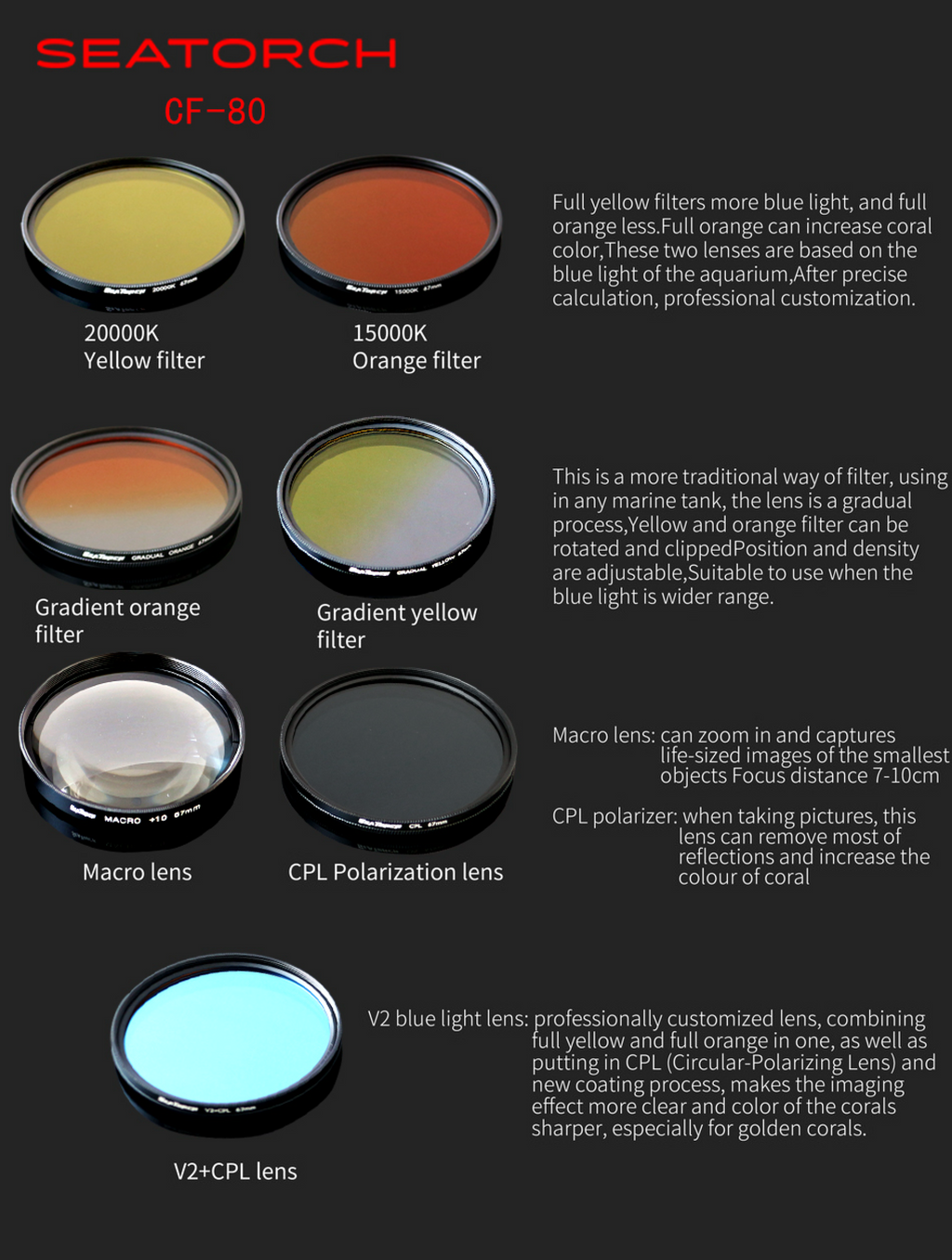 Coral Lens SEATORCH 67 mm